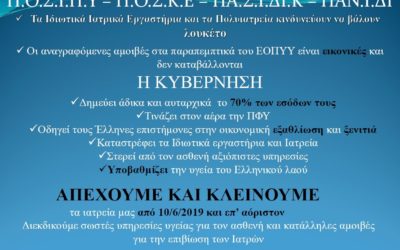 Ανακοίνωση Κινητοποιήσεων