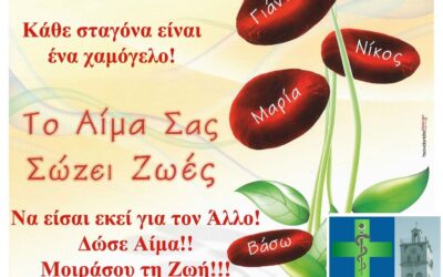 Αιμοδοσία 21-11-2021