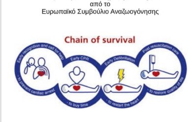 ILS Πιστοποιημένο Σεμινάριο Άμεσης Υποστήριξης Ζωής
